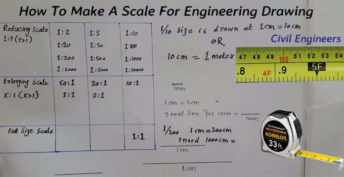 How to produce scale drawings in Civil Engineering