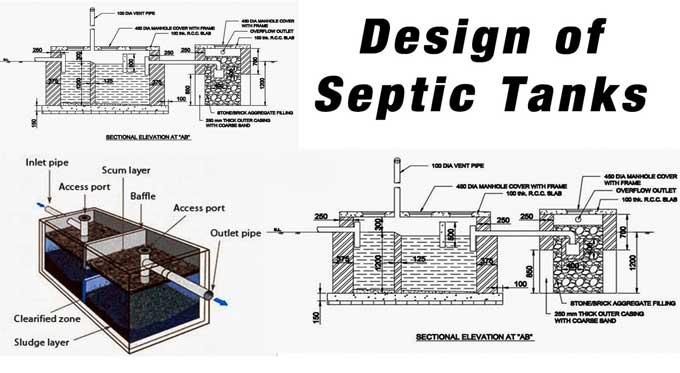 Know about the Septic Tank, and how to estimate the Septic Tank Size