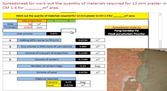 How to accomplish 12 mm plaster work estimation through spreadsheet