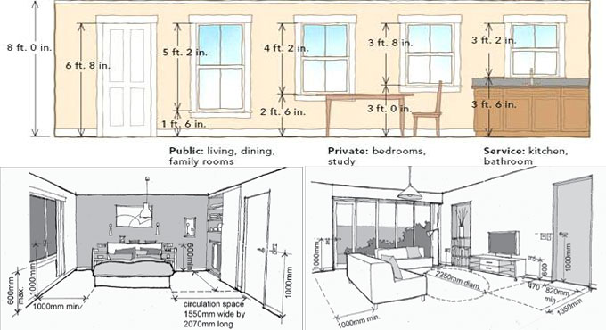What should be the standard height of the rooms in a building