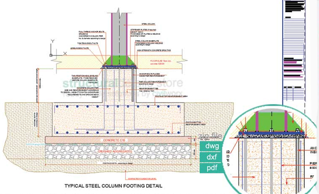 Detail processes for designing foundation for steel column footing