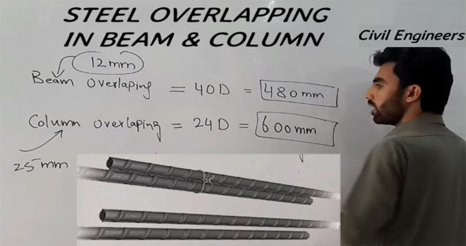 Brief demonstration on steel overlapping in Beam & Column