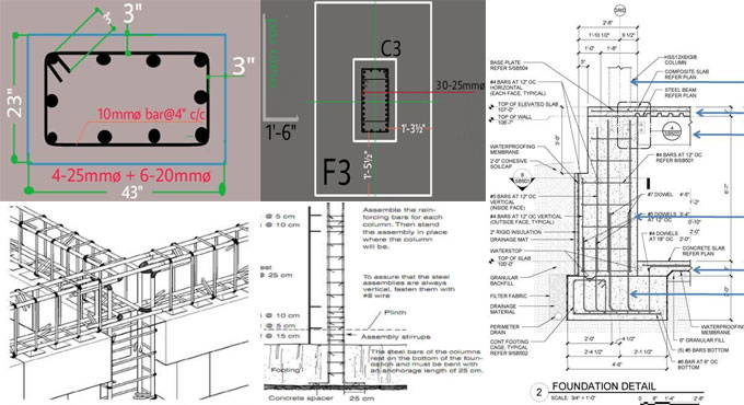 Detail process for positioning steel reinforcement of Neck Column