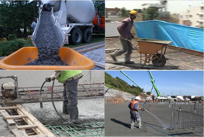 Some common types of concrete curing methods