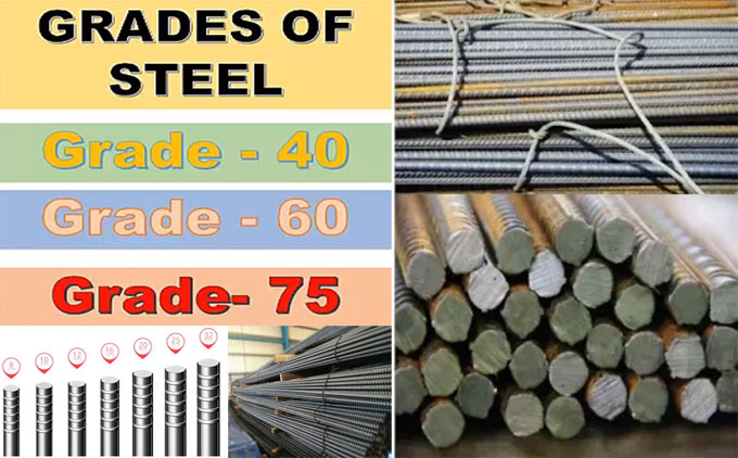 Different grades of steel and their usages