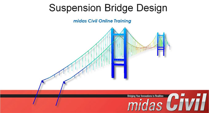 How to create the design of suspension bridge with Midas Civil