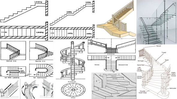 Common types of stairs for building