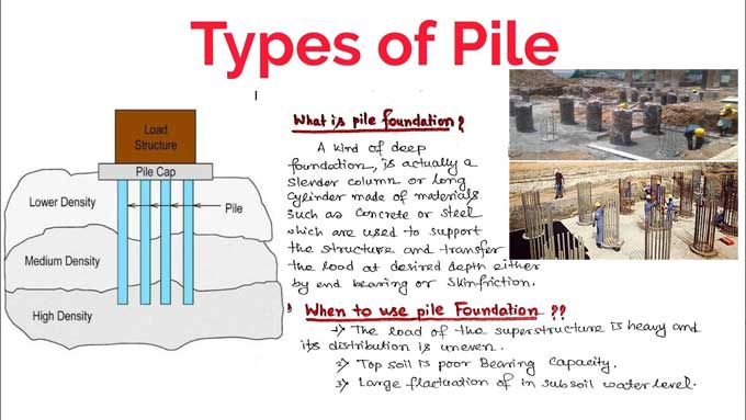 Different types of Pile Foundation and their use in Construction