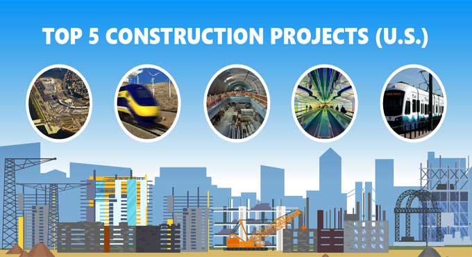 What to watch for in 2023: 5 USA construction projects