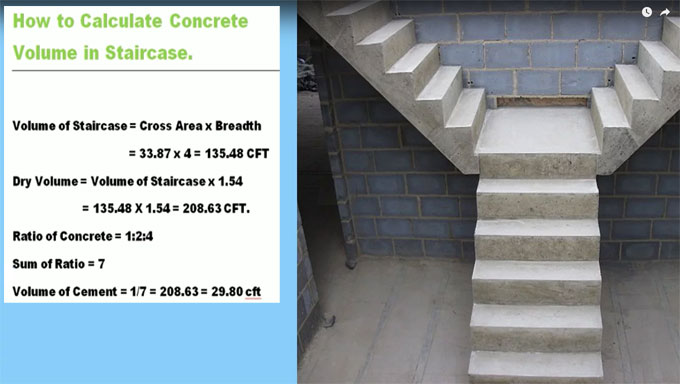 Staircase Concrete Calculation