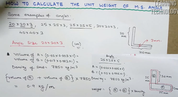 How to find out the unit weight of mild steel angles