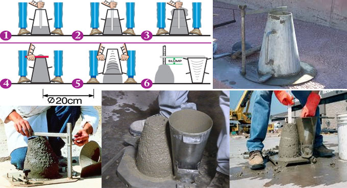 Brief explanation of concrete workability